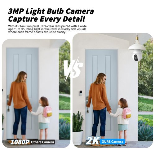 ILWUT Light Bulb Camera 5G&2.4Ghz WiFi 2K Security Cameras Wireless Outdoor Indoor,AI Detection and Alarm,Two-Way Talk,Cameras for Home Security,Color Night Vision,911 Emergency Dispatch(2Pack)