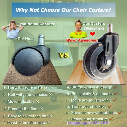 WakeTek Premium Office Chair Wheels Replacement with Removal Tool, These Flexible and Durable Desk Chair Casters're Helpful for Working, Learning and Gaming(3 Inch, 7/16 Inch(11mm), 5pcs)