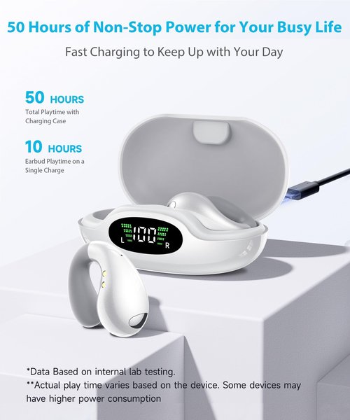 Boytond Ultra Open Ear Earbuds - Ergonomic Clip-On Earbuds, Small Bone Conduction Over-The-Ear Headphones with Waterproof Design, Perfect Running Headphones for Sports and Fitness