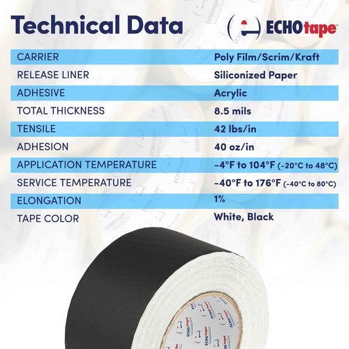 ECHOtape FS-G7731 | All Weather Lamtec WMP-VR Facing Tape | Metal Building Insulation Tape | White Seam and Repair Tape | Cold Weather Acrylic Adhesive | Contractor Tape | 2.83 in x 50 yds