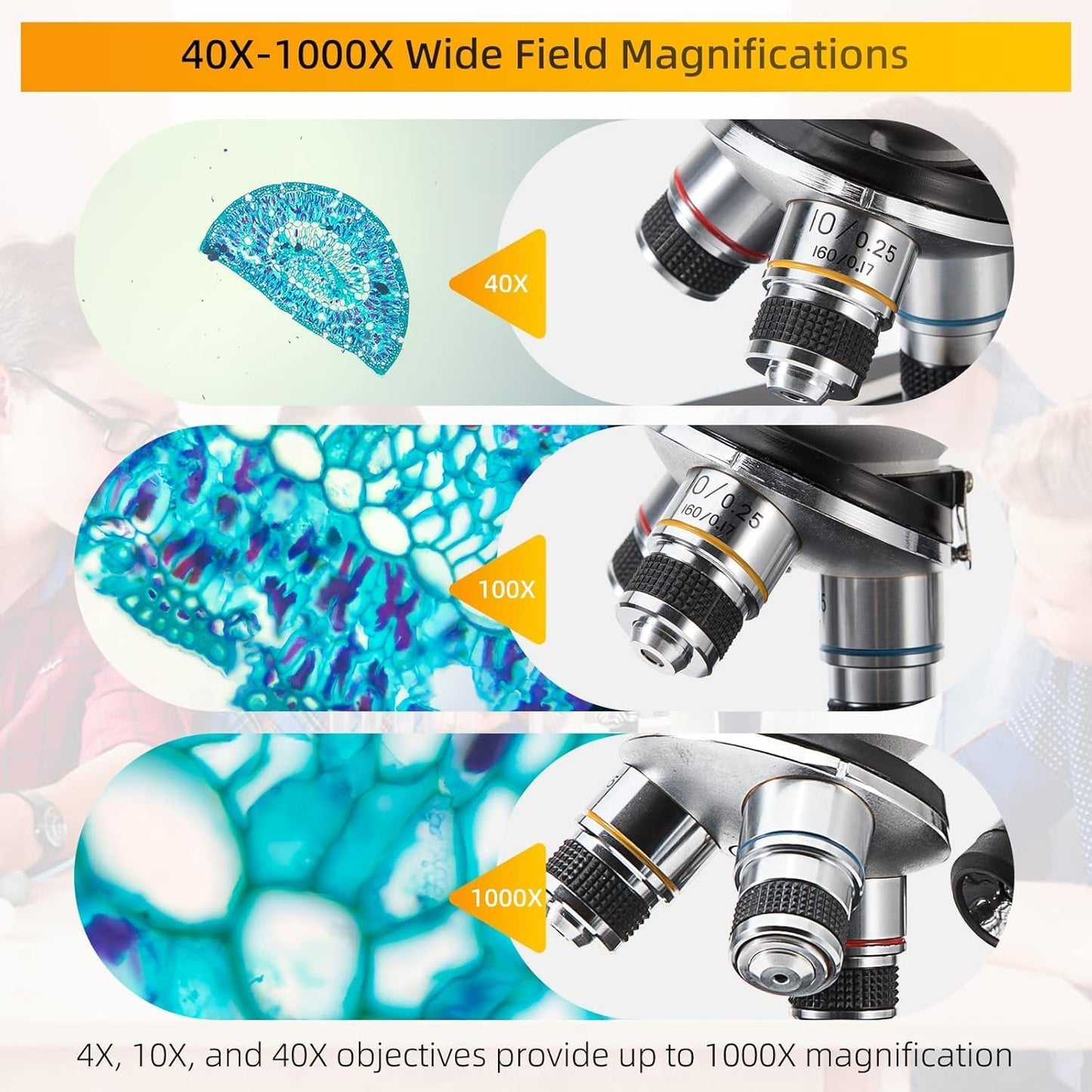 SWIFT Compound Monocular Microscope SW200DL - 40X-1000X Magnification, Dual Light & Cordless Design for Students