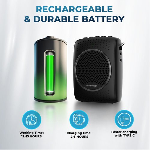 Ultra Portable Voice Amplifier Microphone and Speaker Set - Mini Speaker with 2 Microphones, Rechargeable Amp with Lavalier/Headset Mic for Teachers, Classroom, Tour Guides -S309