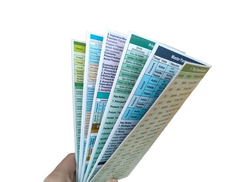 Hebrew and Greek Quick Reference Guide for Seminary Students (2 Pamphlets)