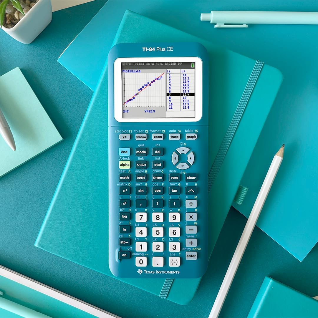 TI-84 Plus CE Graphing Calculator - Trinomial Teal Color for Enhanced Learning
