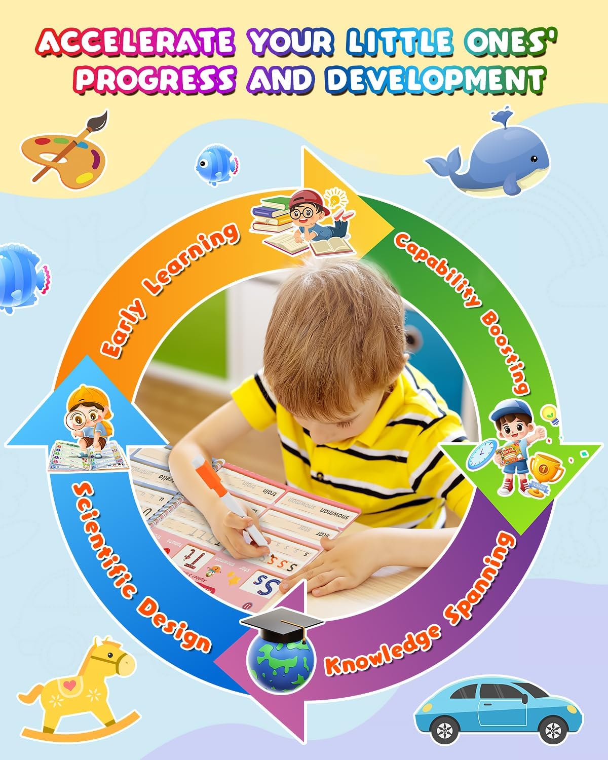 Baobrava Preschool Learning Activity Books - 37 Themed Tracing Activities for Ages 3-8 | Fun Handwriting Practice & Travel Games