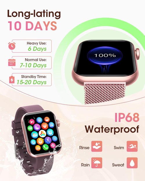 Smart Watches for Women, Health Fitness Watch for Android iPhone, Sleep/Heart Rate/SpO2/Blood Pressure Monitor, 1.85'' Smartwatch for Calls/SMS/Notifications, 100+ Sports Modes, 300+ Dials, 3 Bands