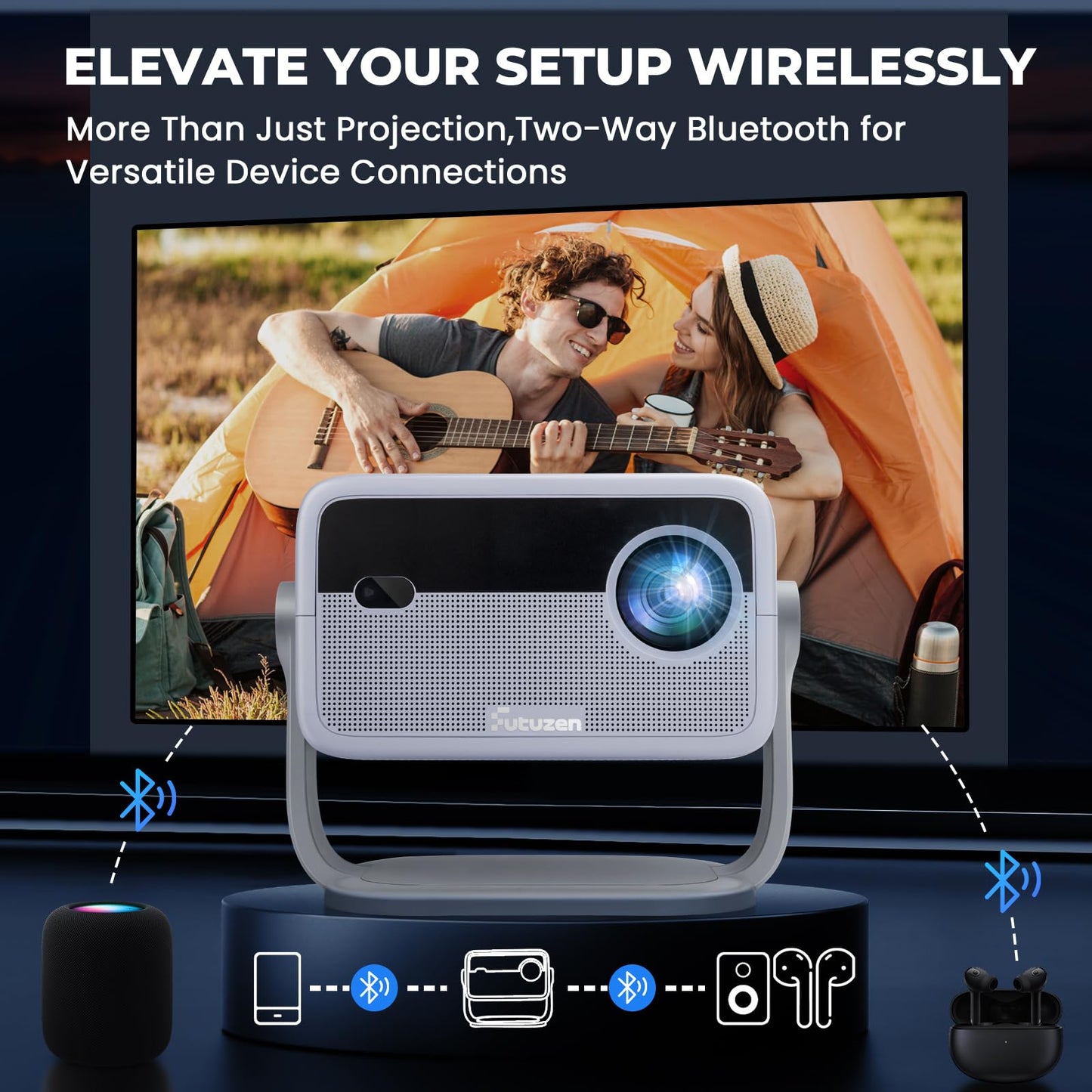 Smart Android Projector with 4K 8K Support, 600 ANSI, 360° Rotatable Mini Projector with Wifi6 and Bluetooth5.2, Auto Keystone & Electric Focus 1080P Portable Movie Phone Proyector for Home Outdoor