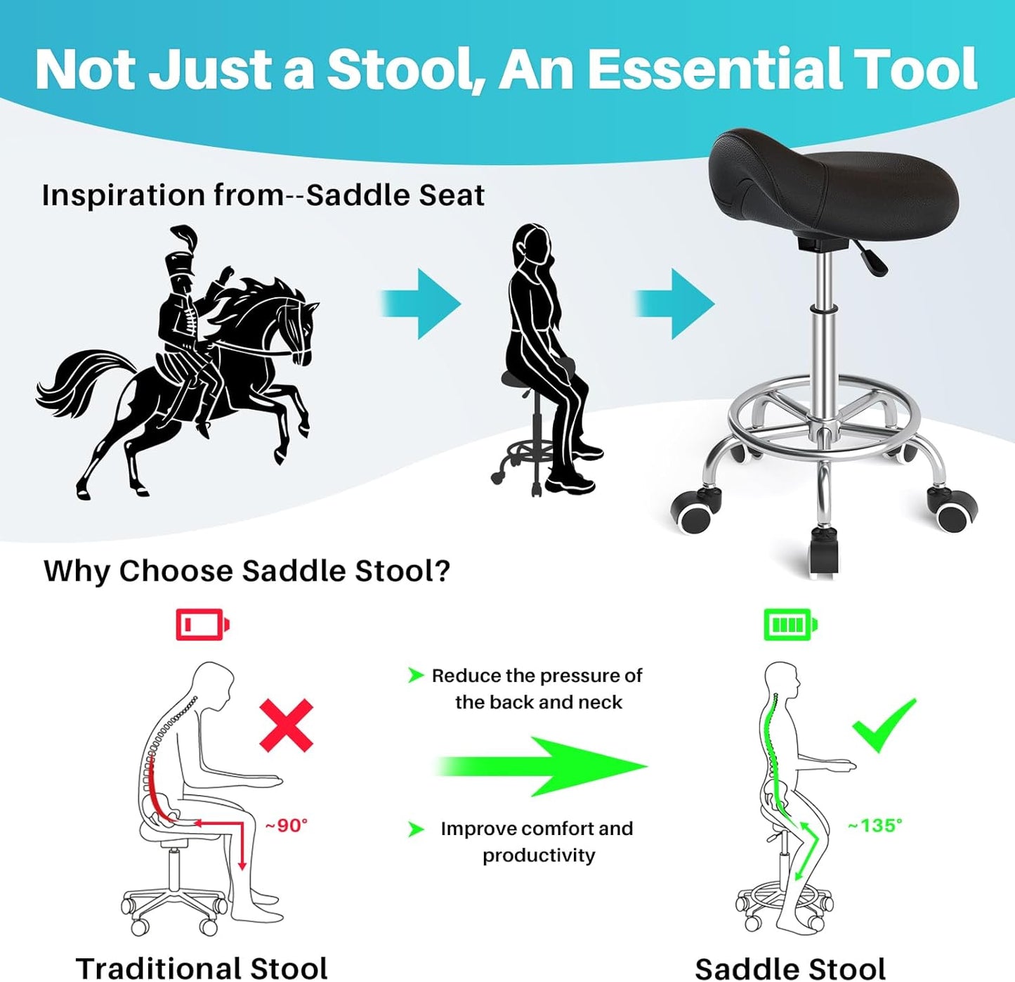 YEEZEE Saddle Stool - Ergonomic Rolling Chair with Wide Thick Padding | Adjustable Height & Wheels (Dark Black)