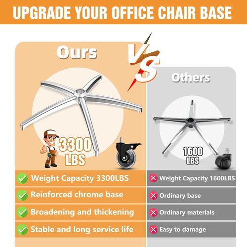 Lipshome 3300lb Heavy-Duty Chair Base Kit - 5 Brake Casters, Reinforced Alloy Legs & Universal Gas Cylinder, Office Chair Replacement Parts for Rolling Chairs with Wheels