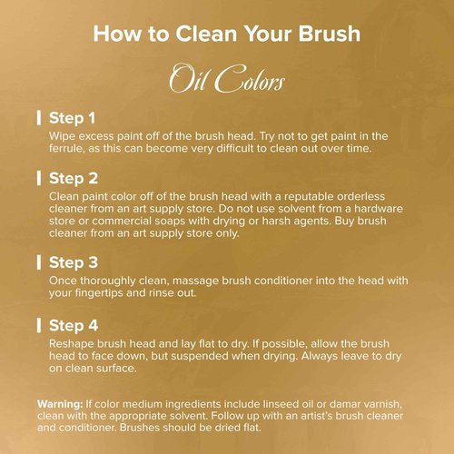 Silver Brush Limited 5025S Silver Atelier Synthetic and Squirrel Hair Quill Brush, Short Handle, Size 40