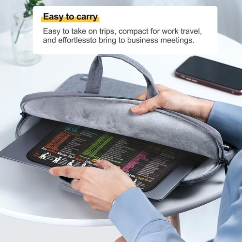 Kinevolve Mouse Pad - Excel Cheat Sheet with Windows Shortcuts | 11.8"x9.8" Waterproof, Non-Slip Design