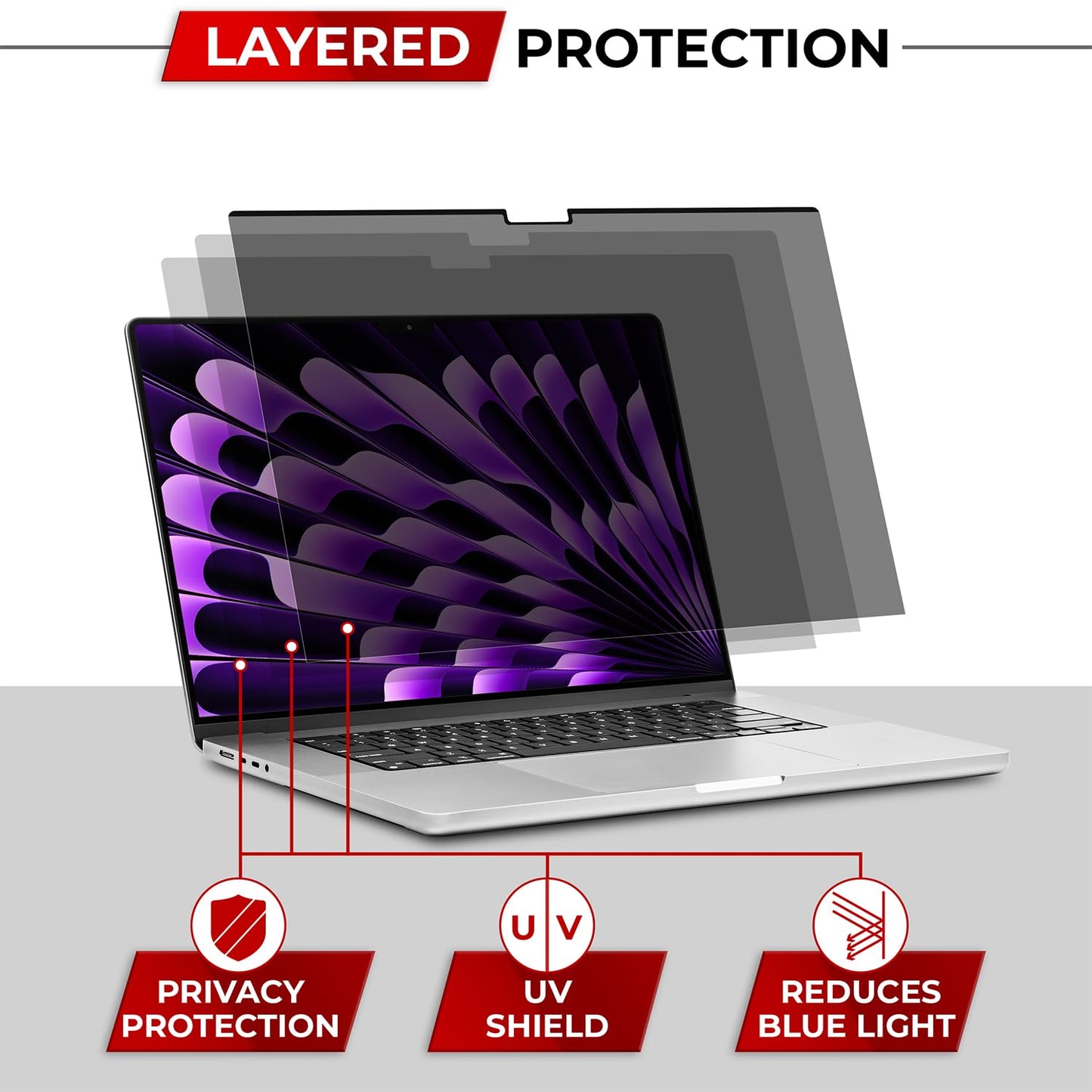 SightPro Magnetic Privacy Screen for MacBook Air 13 & 13.6 Inch (2022-2026, M2-M5) Patented Removable Laptop Privacy Filter Shield and Protector