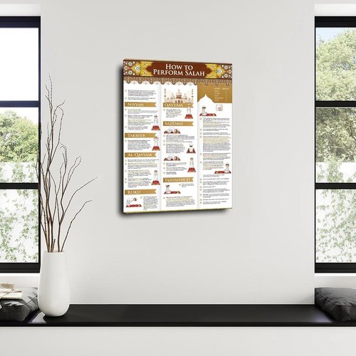 Islamic Prayer Guide Chart Poster by Skiennix - Salah Instructions for Bedroom & Living Room Decor | 12x18 Inch