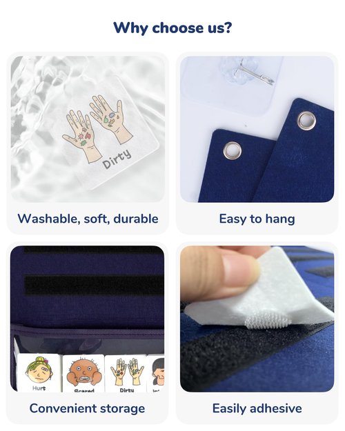 CHEFAN Feelings Chart, Calm Down Corner Supplies, Daycare Essentials, Social Emotional Learning Activities, Autism Learning Materials, ADHD Tools for Classroom Daycare & Home
