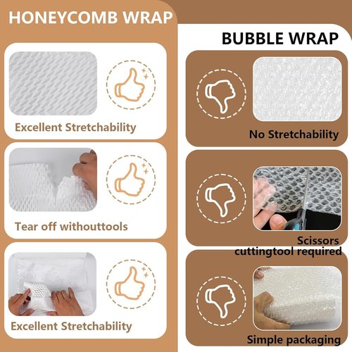 Honeycomb Packing Paper - 12" x 100' Eco-Friendly Cushioning Wrap for Moving & Shipping | Recyclable White