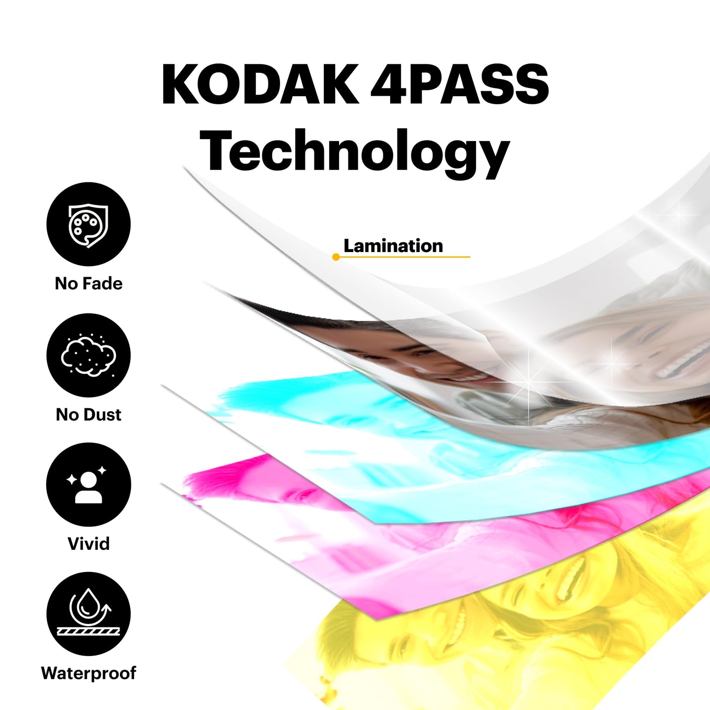 KODAK Mini 2 Retro 2x3 Portable Photo Printer, 38 Sheets, Bluetooth Smartphone Printer for iPhone & Android, Instant Color Prints, 4PASS Dye Sublimation, White