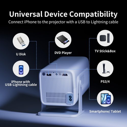 [WiFi 6.0 Sreen Mirroring] Mini Portable Projector with WiFi and Bluetooth 5.2,4K Smart Projector, Native Full HD 1080P, Mobile Phone Home Theater, Outdoor Movie Auto Vertical Correction