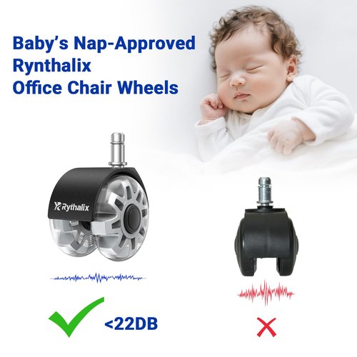 Rythalix 2.5" Office Chair Wheels Set of 5 - Desk Chair Caster Wheels, Smooth & Quiet, Universal Fit for Most Office/Desk/Gaming Chairs, Safe on Carpets & Hardwood Floors