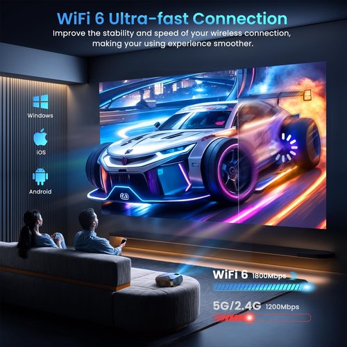 [Netflix Officially/High Brightness] Smart Projector with WiFi 6 and Bluetooth 5.3, 4K Outdoor Movie Projector with NETFLIX/Prime Video/YouTube, Portable Proyector Compatible with HDMI/USB/iOS/Android