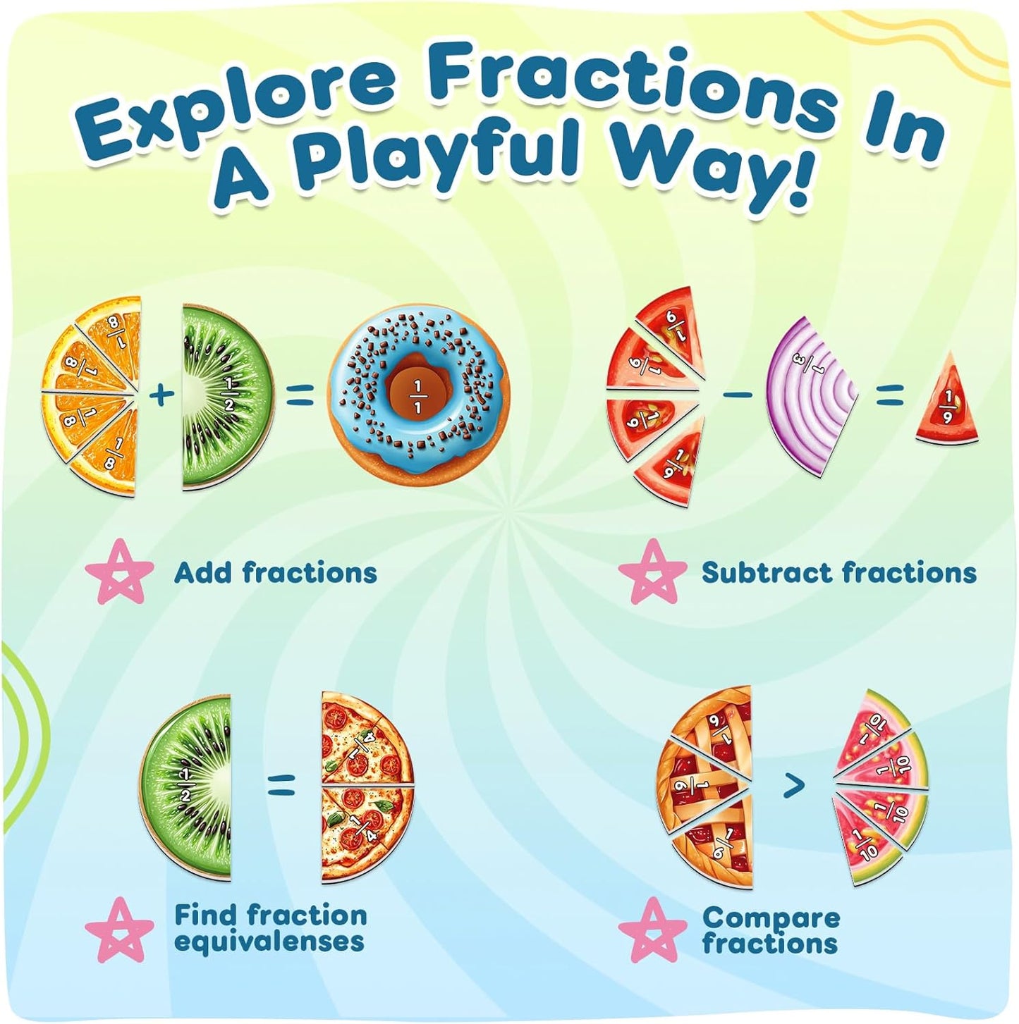 Skiennix Magnetic Fraction Tiles & Circles - Essential Math Manipulatives for Grades 2-5 | Classroom & Homeschool Supplies