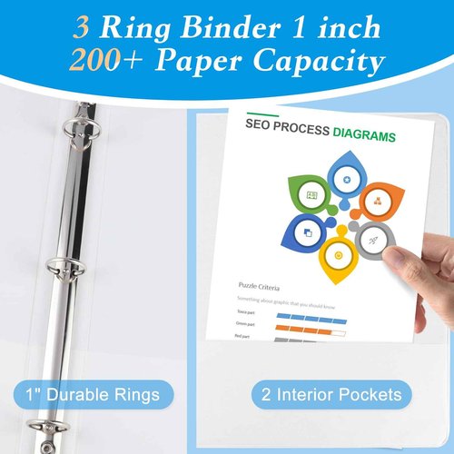 CIXILDTS 1-inch Round Ring Binder, Standard 3 Ring Binder Fit Letter Size Paper, Presentation View Binders, White,12-Pack
