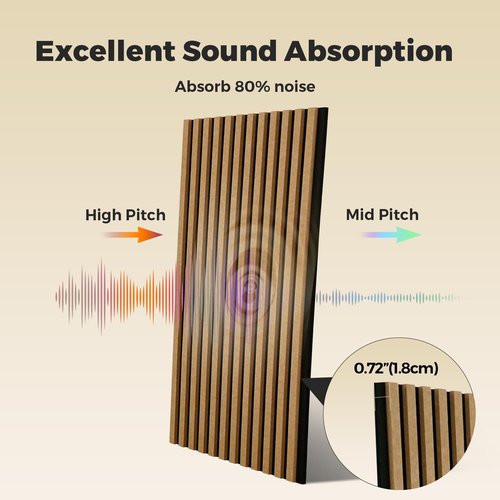 Keemute 4-Pack Bilayer Acoustic Wall Panels Large Self-Adhesive, 47.2” * 23.6” * 0.71” Soundproof Wall Panel, Acoustical Barrier of Polyester Fiber, Decorative Panels for Home&Office ,Black+Brown