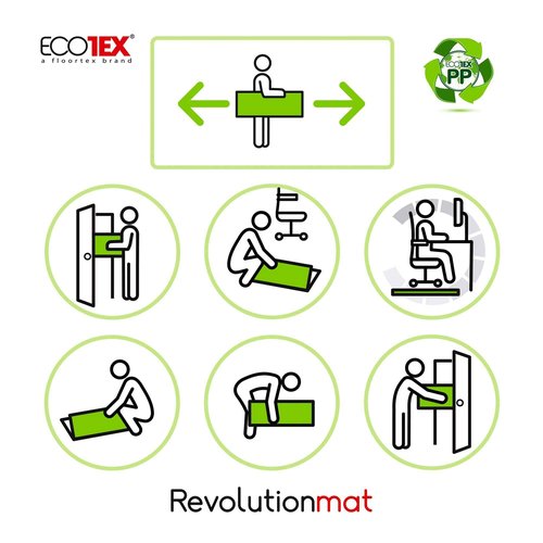 Floortex ecotex Polypropylene Anti-Slip Foldable Chair mat for Hard Floors, 45 x 53, Translucent