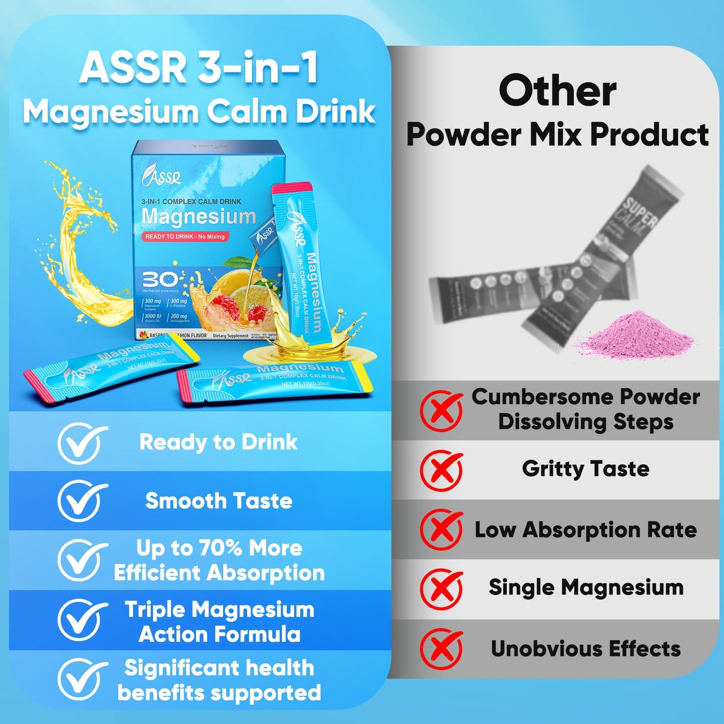 ASSR Calm Magnesium Glycinate Drink for Sleep Aid & Relaxation, Triple Magnesium Complex with KSM-66 Ashwagandha L-Theanine Vitamin D Balance Cortisol, Mood & Stress, No Sugar, Ready to Drink, 30ct