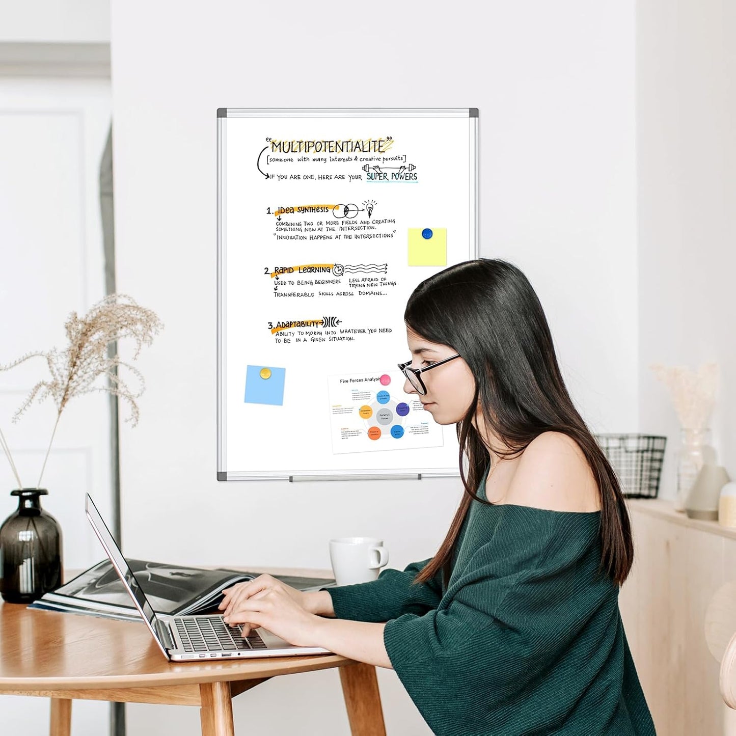 WALGLASS Double-Sided Dry Erase White Board - 36" x 24" | Wall-Mounted with Silver Aluminum Frame