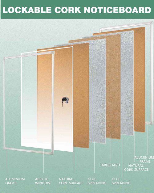 Spolehli 36"x24" Enclosed Cork Bulletin Board, Lockable Bulletin Board with Aluminum Frame, Wall Mounted Message Board, Shatter Resistant Display Board for Home, School, Office, Hospital, Commercial