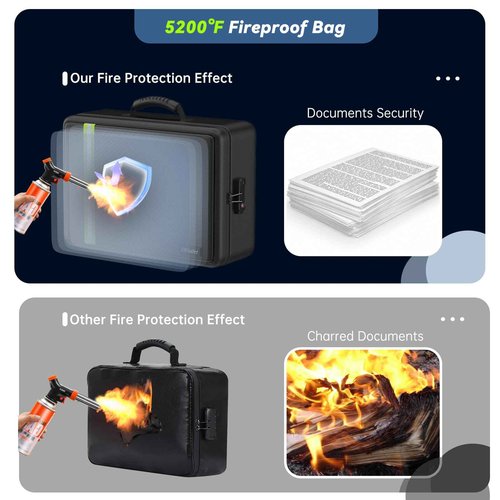 ELOBOON Fireproof Comic Book Storage & Fireproof Document Box