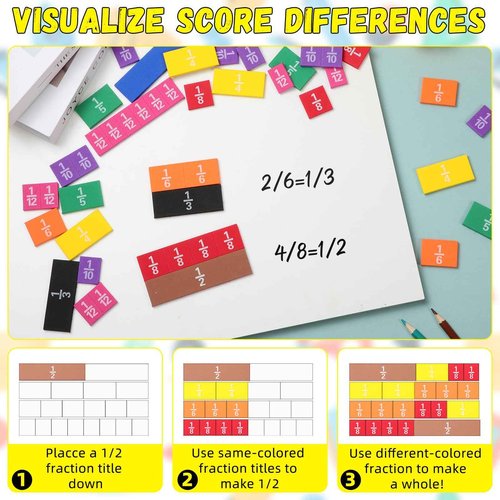 Sayglossy 30 Sets Fraction Tiles Set for Math Classroom Fractions Manipulatives Math Learning Manipulatives for Home School Supplies