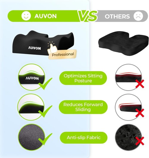 AUVON Ergonomic Anti-Slip Wheelchair Cushion - Front High Rear Low Design for Pain Relief & Comfort