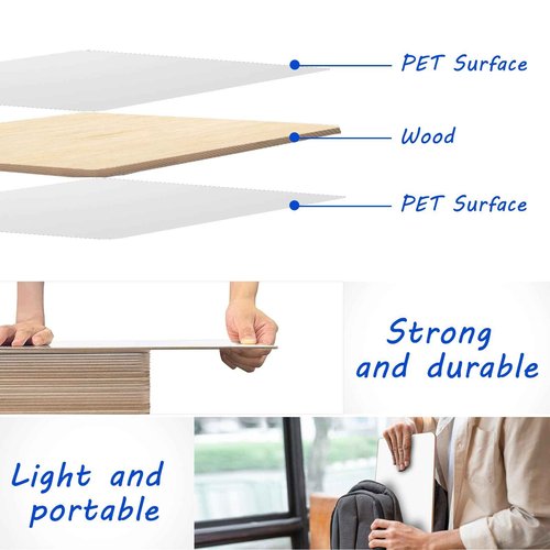 20 Pack Double Sided Dry Erase Board Classroom Pack 12'' x 9'' Small Whiteboards for Office Teachers Students Schools Supplies Thickness 3mm Mini Answer Paddles Easy to Wipe