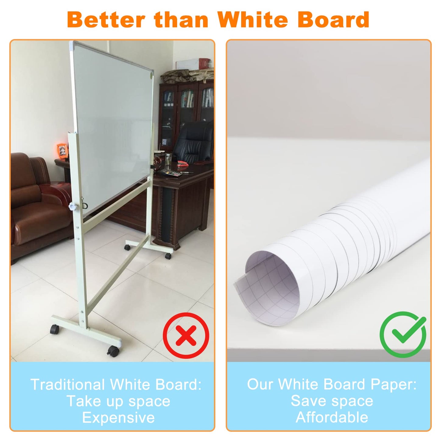 Nortix Whiteboard Wallpaper, Whiteboard Contact Paper, White Board Sticker, Stain-Proof, Super Sticky Peel and Stick Dry Erase Roll for School/Office/Home, 1.45x11ft (2)