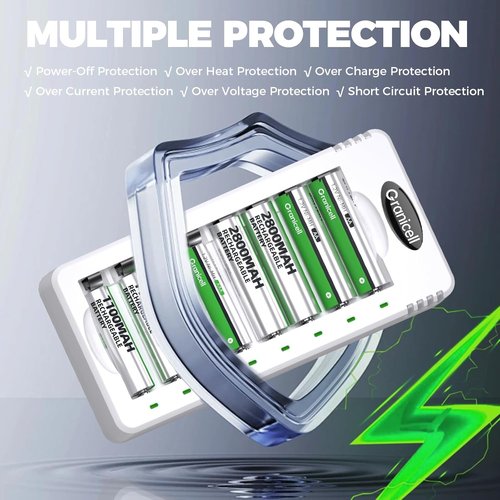 Granicell 8 Bay Battery Charger - High-Speed USB Charging for AA & AAA Ni-MH/Ni-CD Batteries