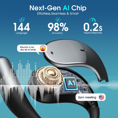 AI Translation Earbuds Real Time, 2025 Upgraded 6-in-1 Instant Translator with 144 Online & 11 Offline Languages, Voice/Video Call, Wireless OWS Translating Earbuds for Business Travel Learning