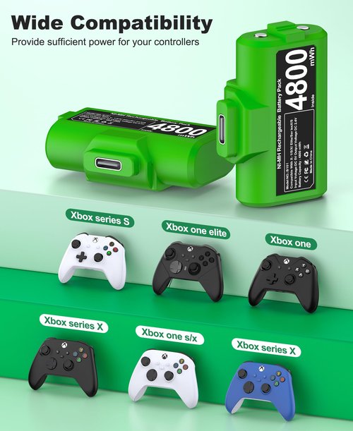 Rechargeable Xbox Controller Battery Pack for Xbox One/Xbox Series X|S, 2 x 4800mWh Xbox One Controller Batteries Pack Play and Charge Kit USB-C Charging Cable/4 Covers Xbox Series X & S Skins