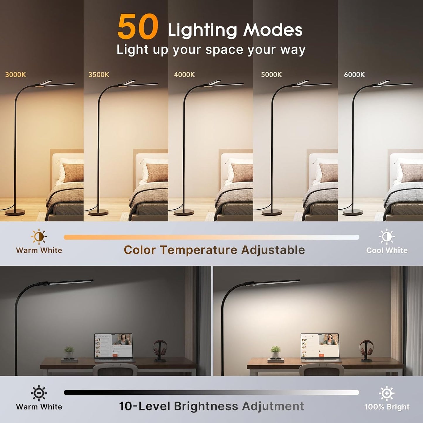 Syrinx LED Floor Lamp - 18W 2000LM Bright Reading Light with Gesture & Remote Control | Dimmable Dual Head Design