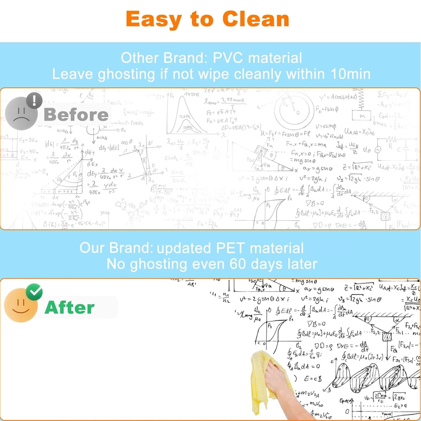 Nortix Whiteboard Wallpaper, Whiteboard Contact Paper, White Board Sticker, Stain-Proof, Super Sticky Peel and Stick Dry Erase Roll for School/Office/Home, 1.45x11ft (2)