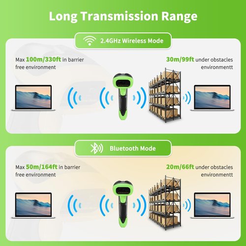NetumScan Wireless QR Barcode Scanner - 3 in 1 Bluetooth 1D/2D Reader for POS, Tablets & Smartphones