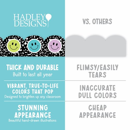 50ft Bulletin Board Borders Trim - Classroom Borders for Bulletin Board Decorations, Teacher Supplies for Classroom Decor Preschool, Kindergarten & Elementary, Smiley Scalloped Boarders