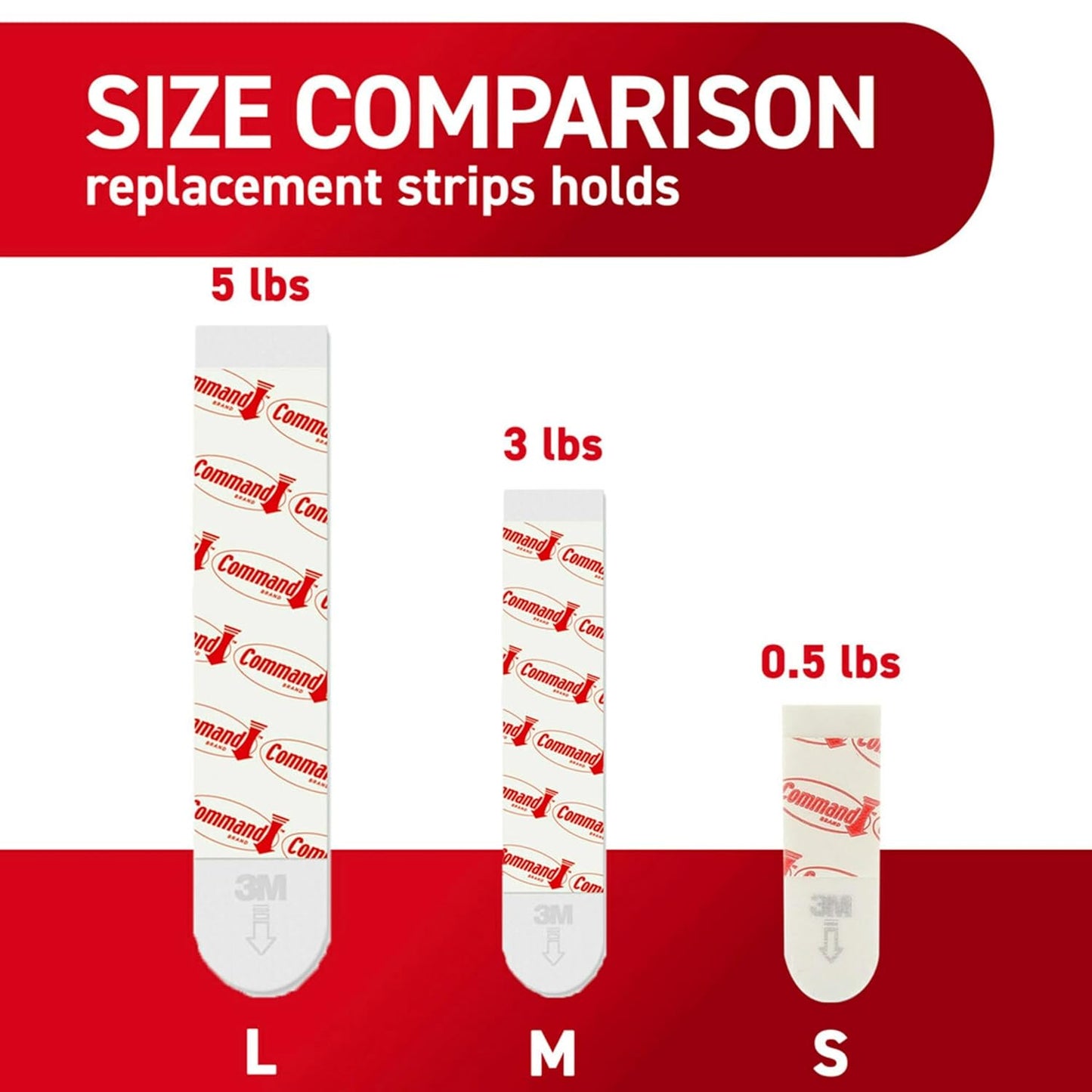 Command Indoor Medium Replacement Strips - Damage-Free Wall Hanging Hooks | 36 Strips, Holds Up to 3 lb, White