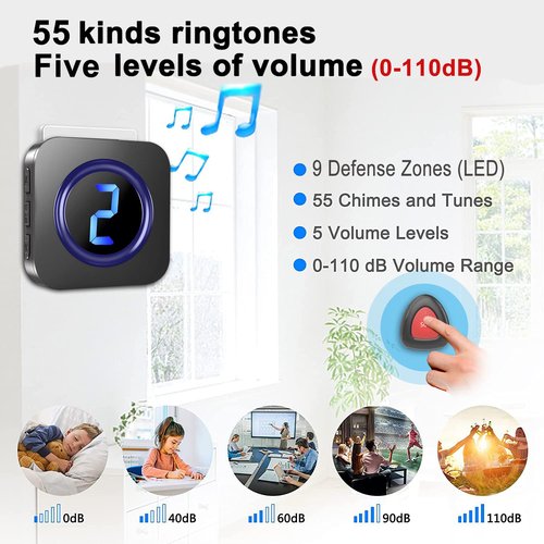 LIKEPAI Black Caregiver Pager Wireless Call Bell Personal Alarm Caregiver Call Button Life Alert System for Seniors Patients Home Elderly Help Assistance Pagers at 1,000ft Long Range 2 SOS Buttons