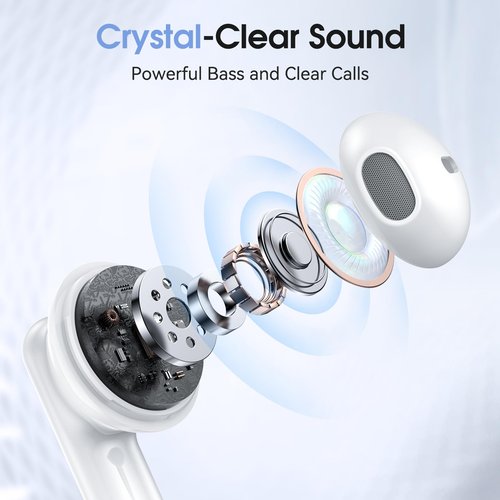 BHNYBWUL Wireless Earbuds Bluetooth Headphones 5.3 Stereo 50 Hour Playback Ear Buds with LED Display and with 4 ENC Noise Cancelling Mic Wireless Earphones, for Phone, Tablet, Laptop, Sports, White