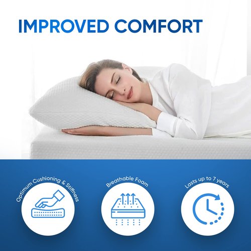 AK TRADING CO. 36" x 72" Upholstery High Density Cushion Craft Foam - Perfect for Chairs, Sofas, Headboards, and DIY Projects (3" x 36" x 72")