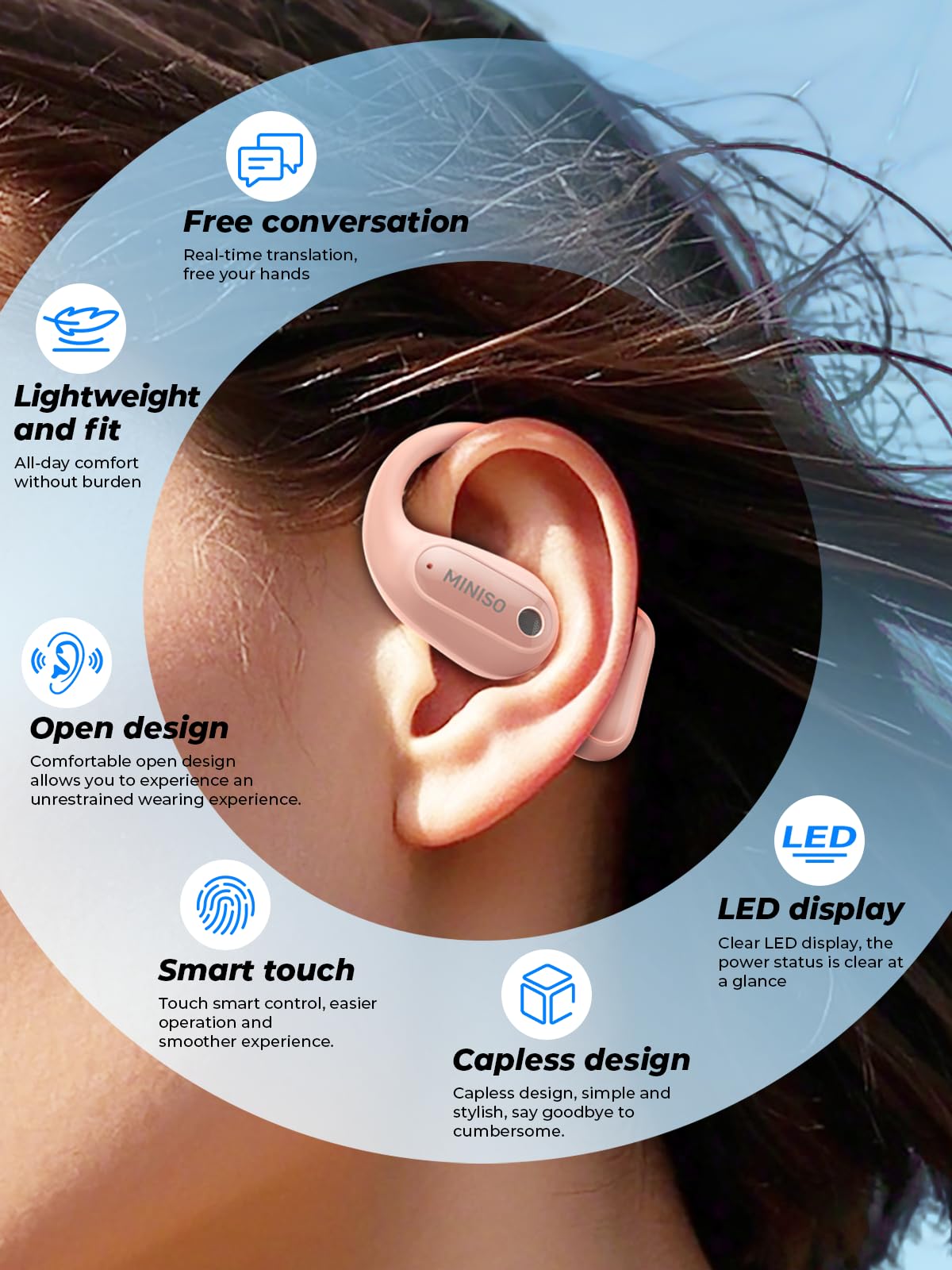 INISO MS190 AI Translation Earbuds Real Time, Language Translator Earbuds with 135 Languages, Bluetooth 6.0, LED Display, Open-Ear translating Headphones with APP, 60Hrs Playtime, Ideal for Travel