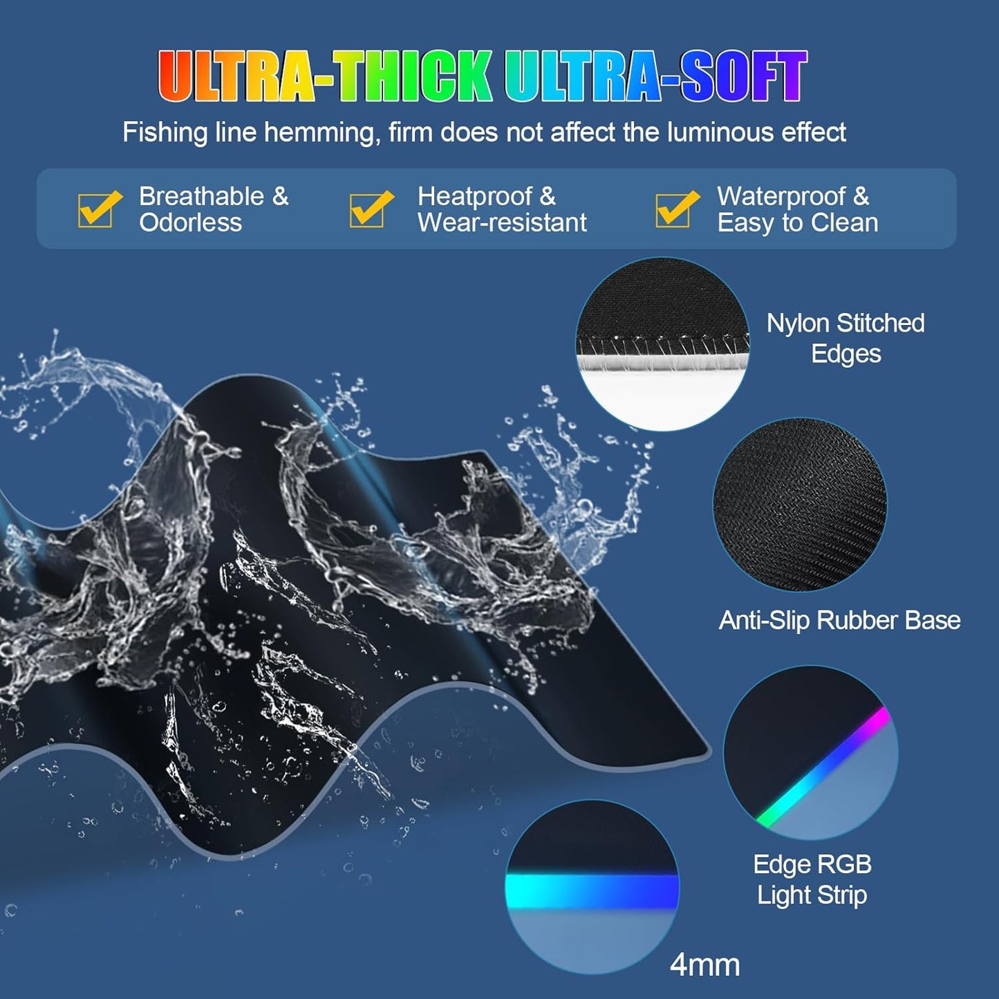 Skiennix Wireless Charging Mouse Pad - RGB Gaming Desk Mat with Phone Holder | Large, Ultra-Smooth, Non-Slip, Waterproof, Classic Black