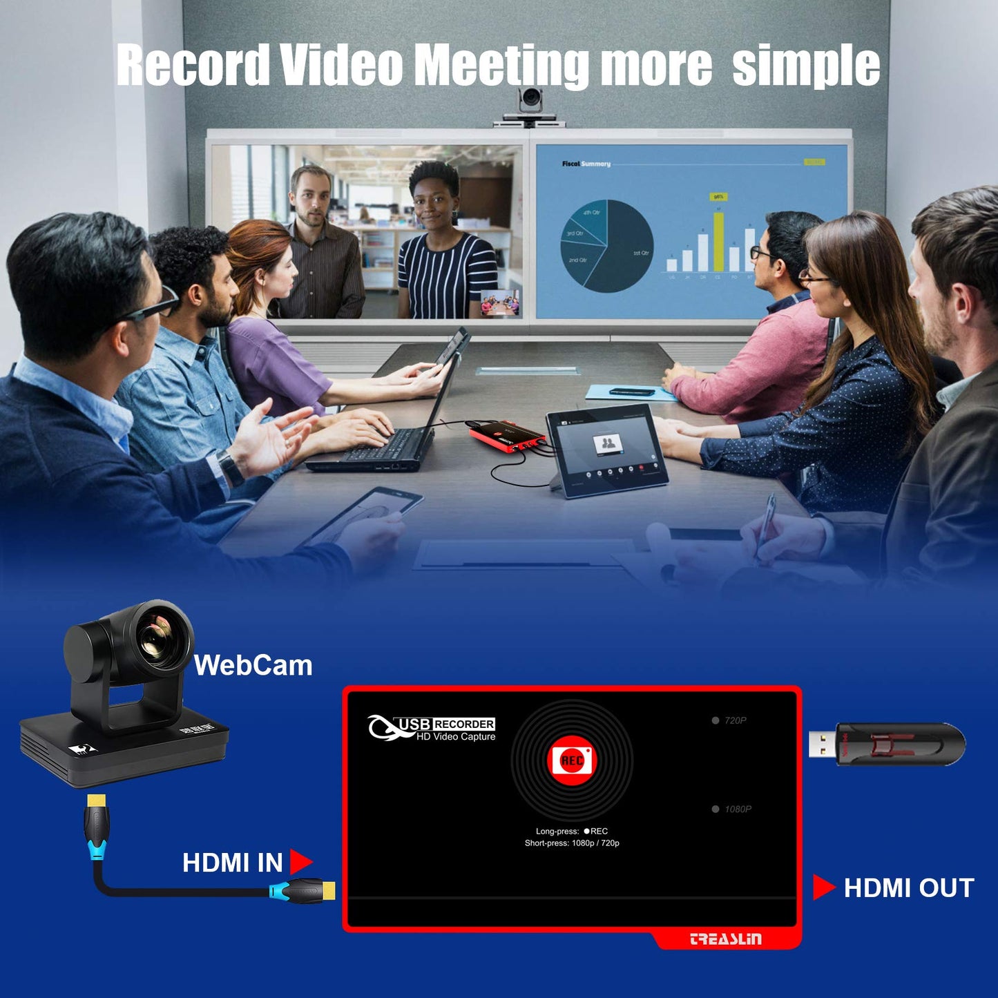TreasLin Screen Capture Recorder, No PC Required 1080P HDMI Recorder,One-Click Recording, Screen Recorder Compatible with TV Box Xbox One PS4 Wii U Switch School lectures,No PC Required…