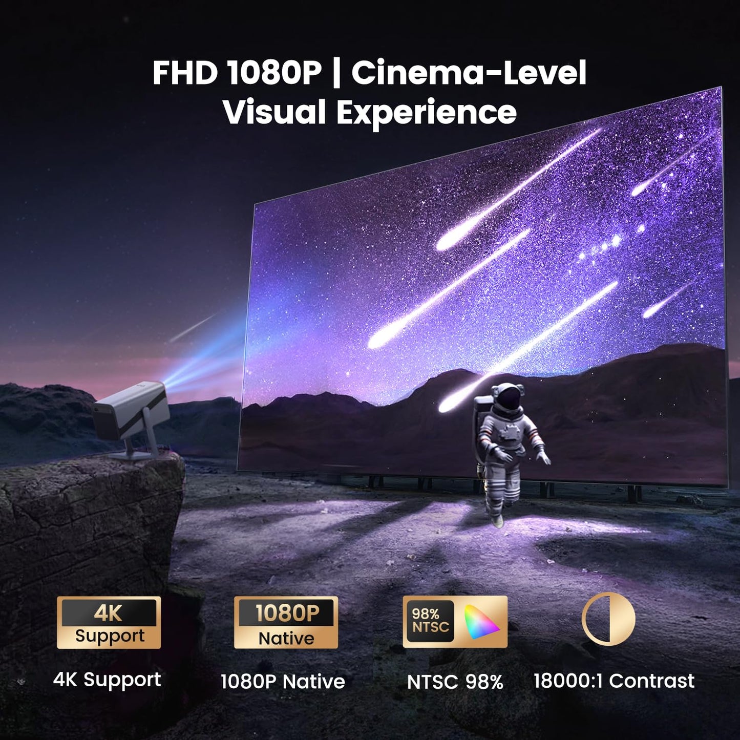 [Built-in Apps & 4K Support & Auto Focus]- Smart Projector with WiFi 6 and 2-Way Bluetooth, Dolby Audio/ Auto Keystone/Zoom,360°Adjustable Stand, iWIMIUS Mini Portable Outdoor Proyector w/ HDMI ARC